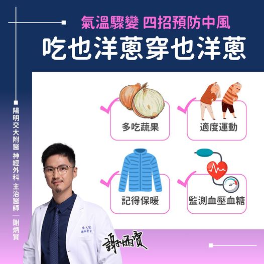 4招預防中風小妙招。(圖/謝炳賢醫師提供)