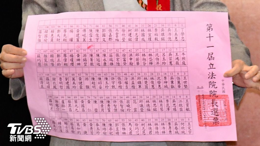 民眾黨有人跑票?黃珊珊僅拿7票 疑印泥沾到藍委成「無效票」