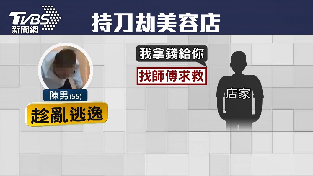 圖／TVBS