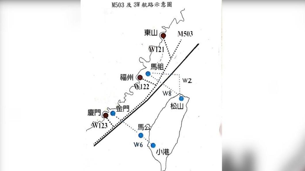 中國啟用W123、W122航路!國防部警告:有飛安風險