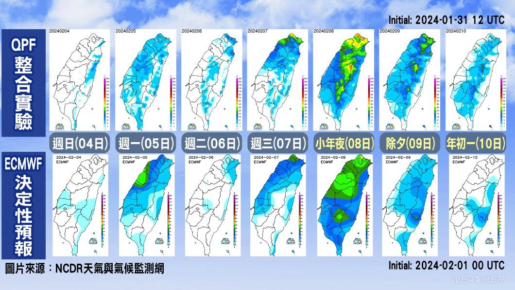 近期雨區變化。(圖/TVBS)