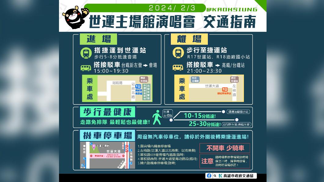 世運主場館演唱會交通指南。(圖/高市府交通局)