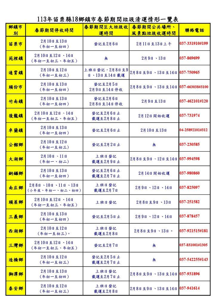 過年垃圾車-2024過年垃圾車-過年丟垃圾-過年收垃圾-初三垃圾車-過年回收車-過年清潔隊-過年大型家具回收-過年大型廢棄物