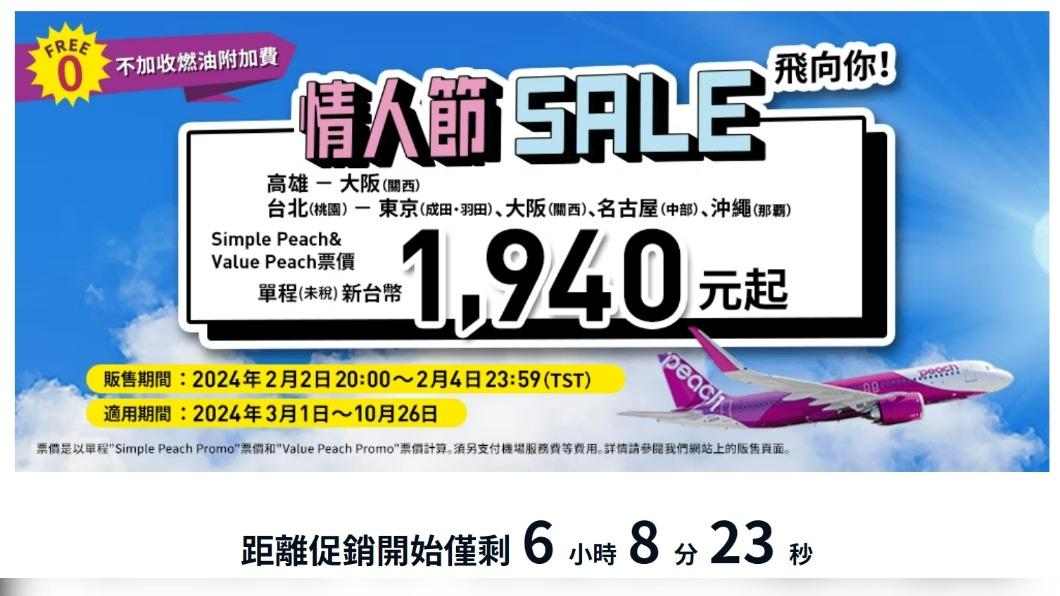 樂桃航空宣布推出情人節Sale飛向你活動。（圖／翻攝樂桃航空）