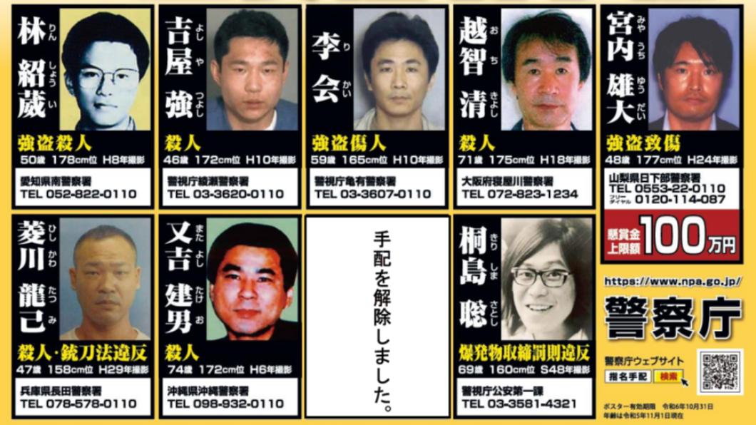 桐島聰隔壁(下排右二)的金成行已經被逮,警察廳解除通緝。(圖/翻攝自警察廳網站)