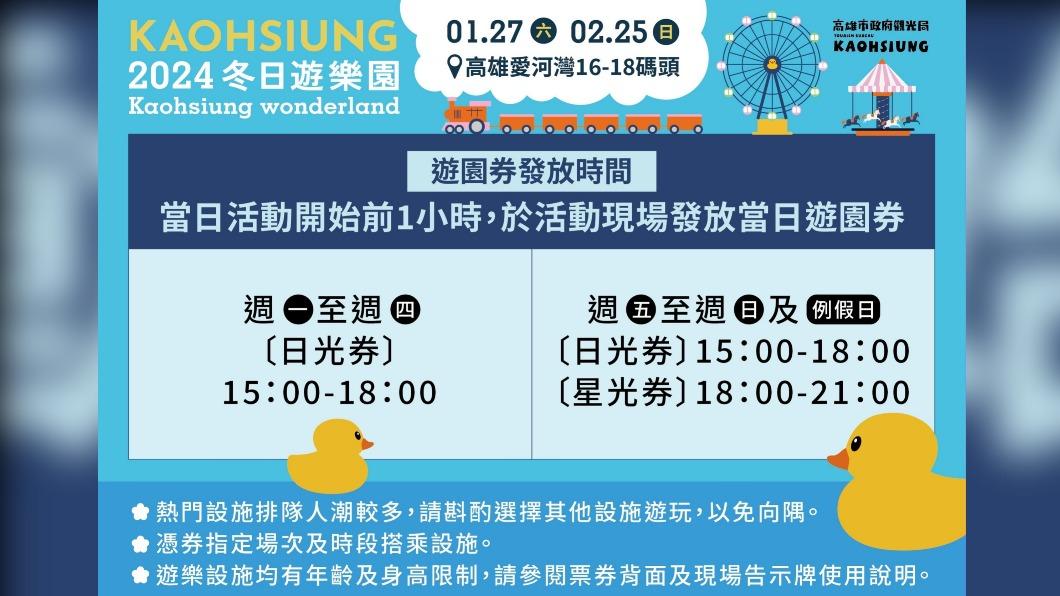 高雄冬日遊樂園門票領取方式。（圖／觀光局提供）