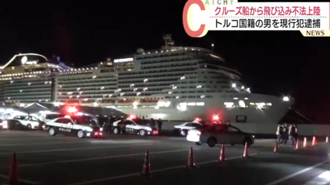 郵輪停靠基隆港驚見「土耳其男跳海」游上岸 涉違法入境遭逮