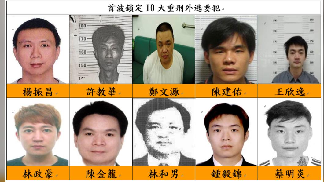 最高檢今日公布「10大重刑外逃要犯」名單,曾紅極一時的童星王欣逸也在其中。(圖/最高檢提供)