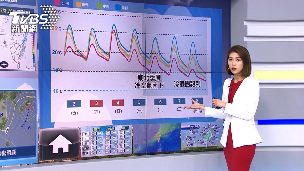 圖/TVBS