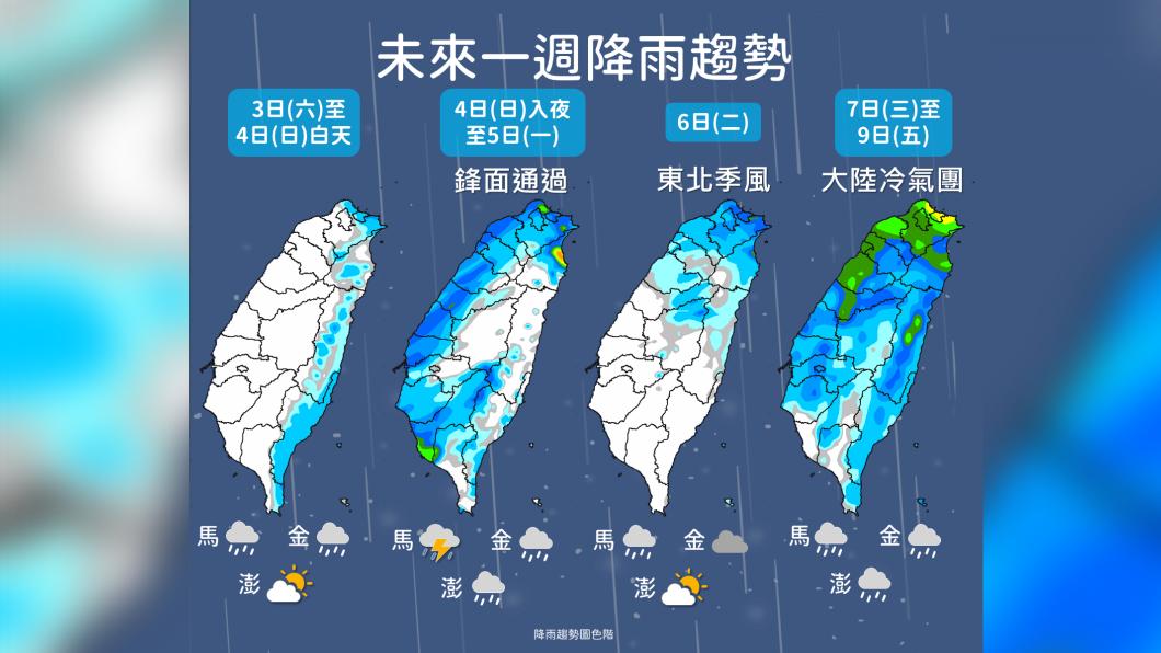 未來一週天氣趨勢。(圖/氣象署)