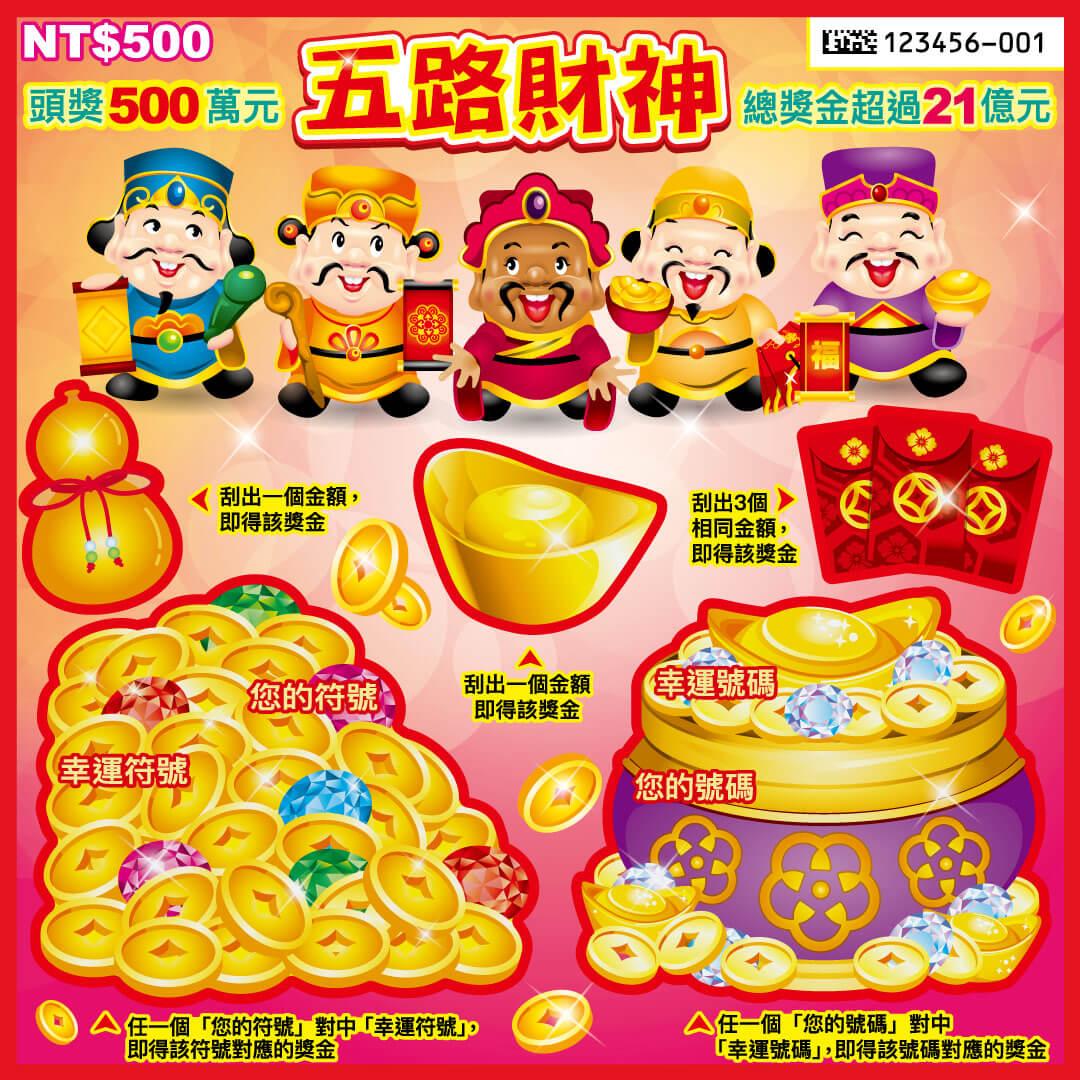 五路財神頭獎500萬,總金額超過21億元。(圖/台彩)