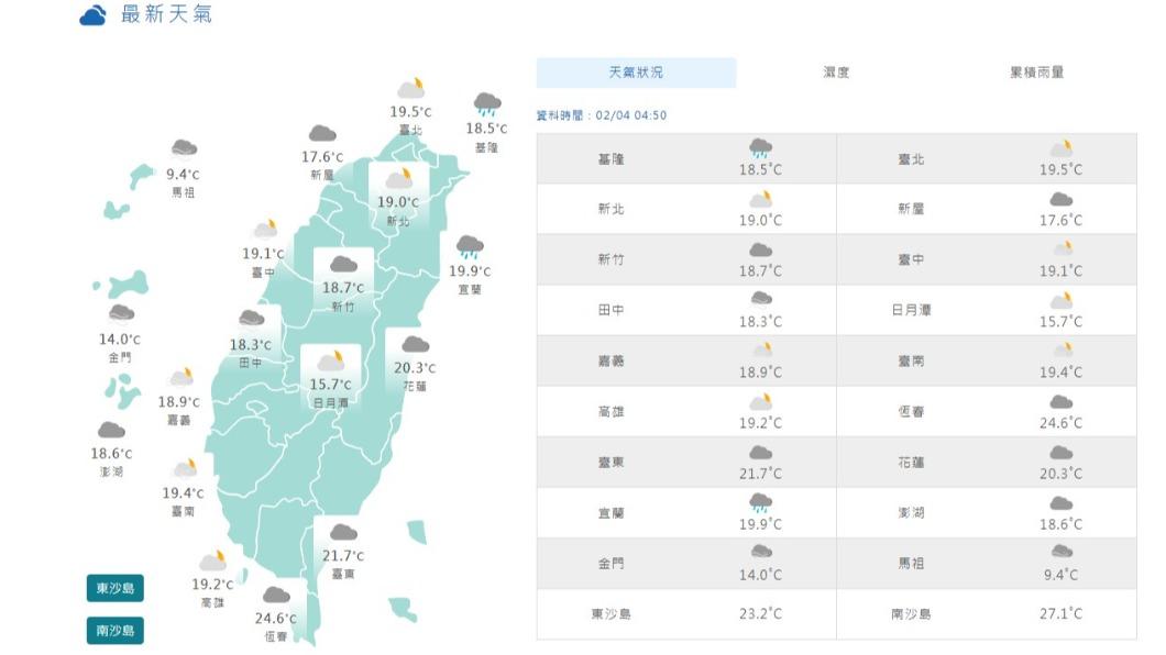 06:00天氣即時報/要下雨了!把握時間洗衣曬被 鋒面這時間報到