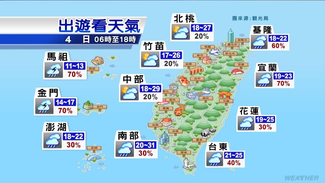 各地天氣預報。（圖／TVBS）