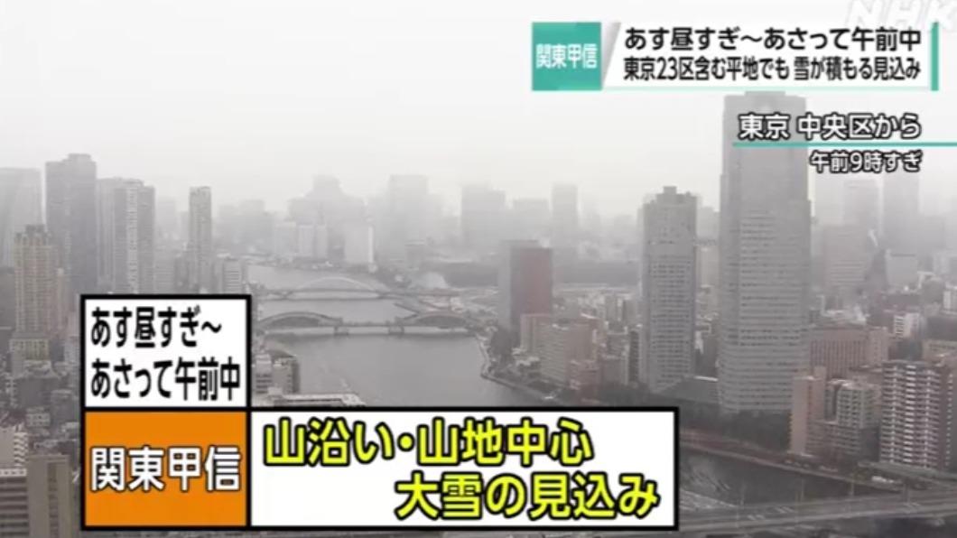 東京2/5恐下警報級大雪 全日空取消30個羽田航班
