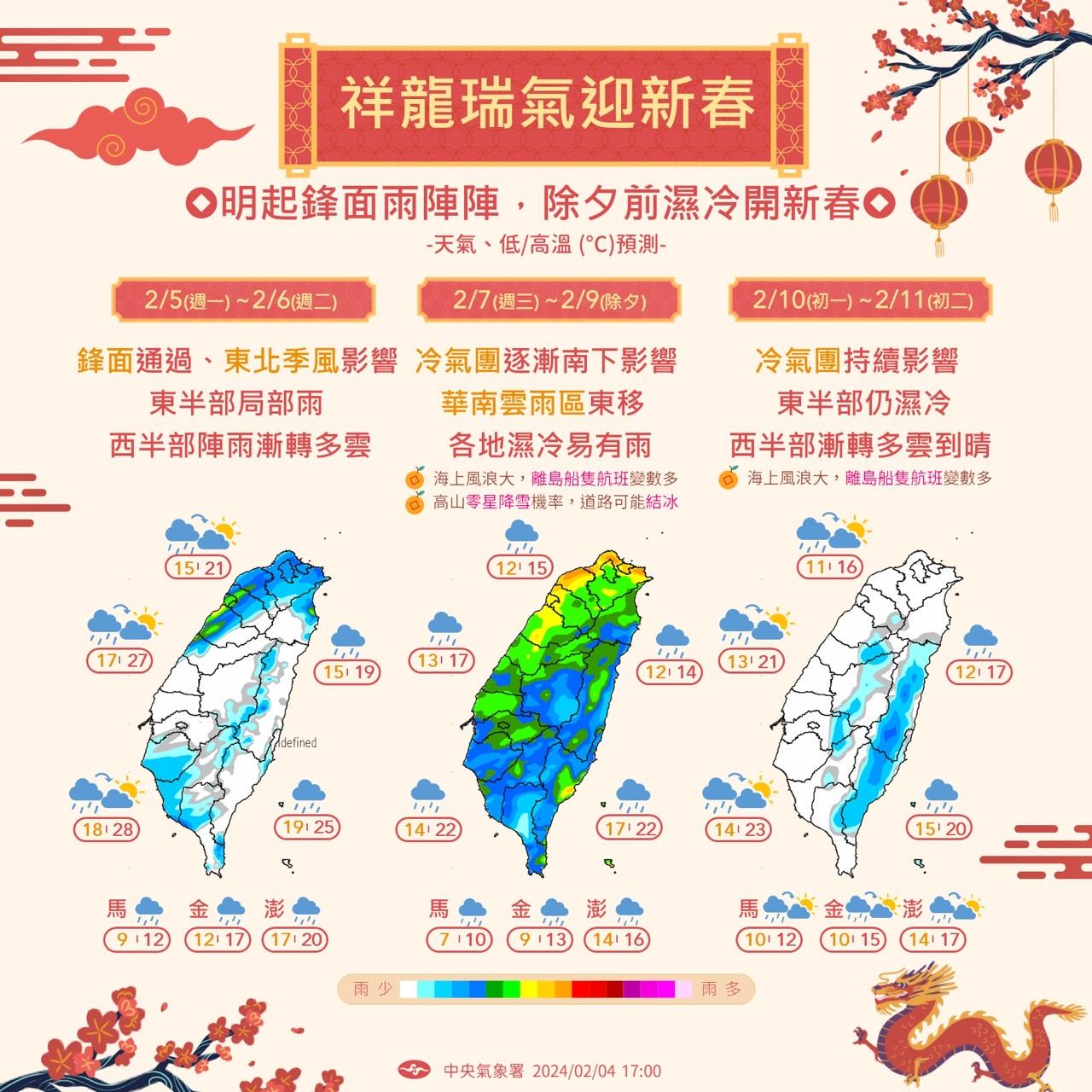 過年天氣一次看。(圖/氣象署)