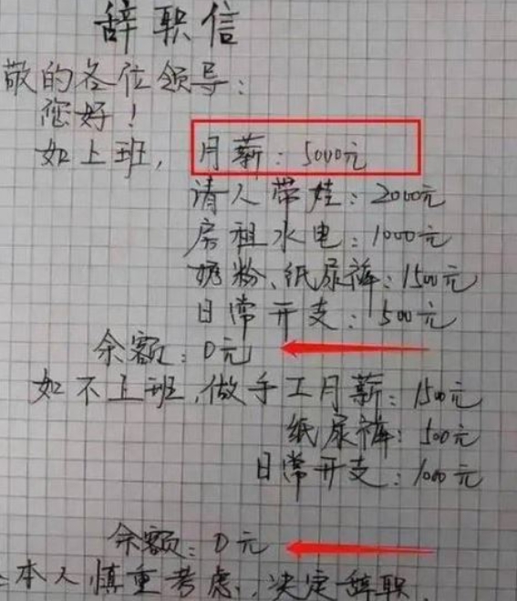 網友直接將自身支出列出來告知老闆。(圖/翻攝自微博)