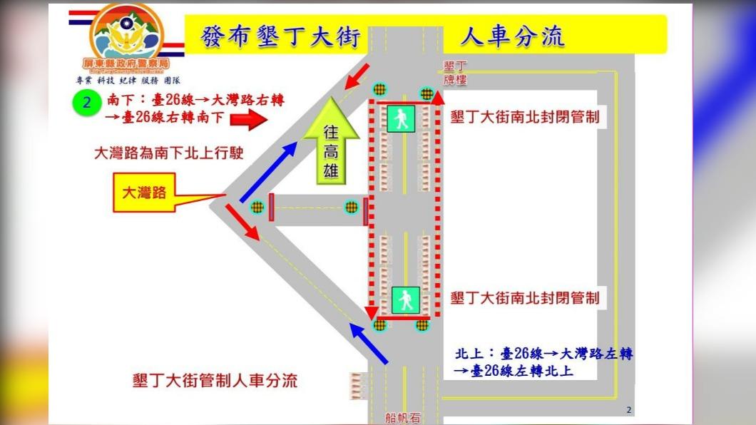 墾丁大街人車分流。(圖/TVBS)