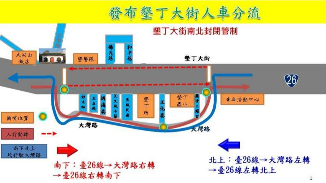 墾丁大街人車分流地圖。(圖/TVBS)