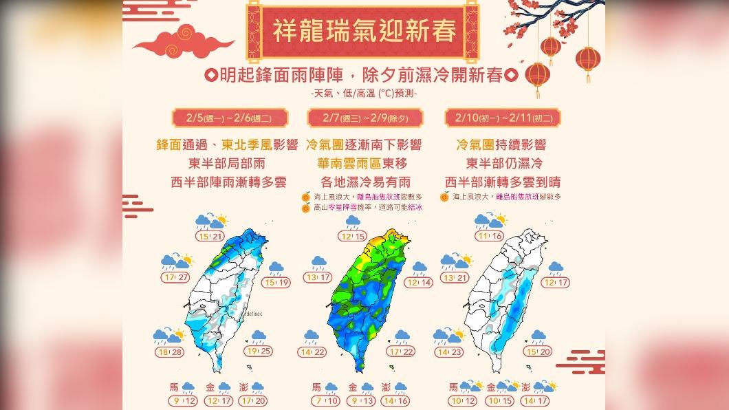 0205/謝明昌氣象一把抓