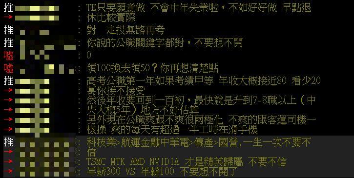 眾人狂勸原PO別想不開。(圖/翻攝自PTT)