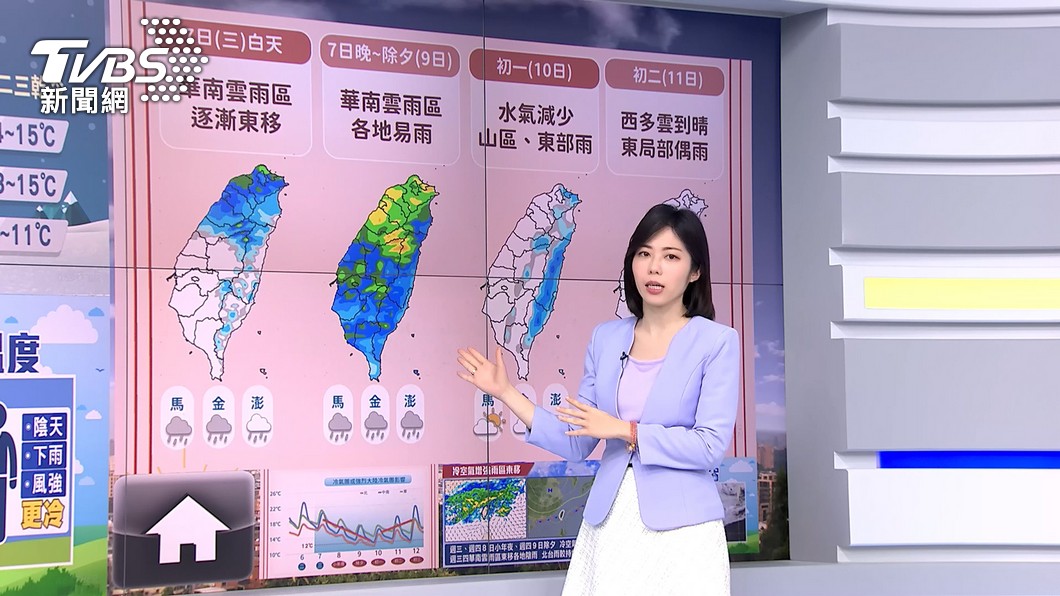 圖/TVBS