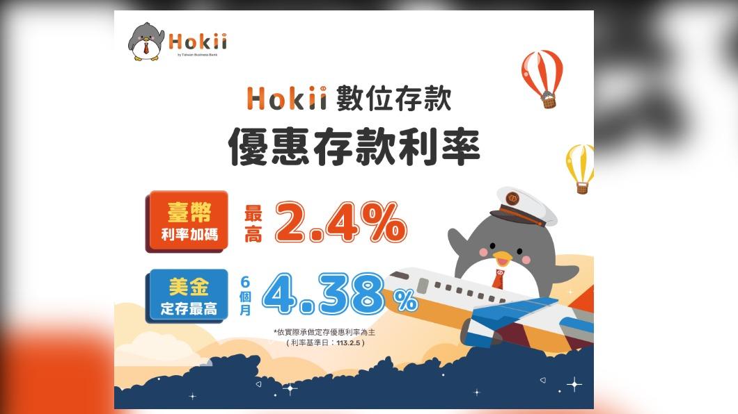 紅包放大術!銀行主打「高利活儲」 最高逾8%吸客開戶