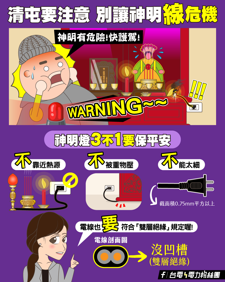 台電提出3不1要的口訣。(圖/翻攝自台電臉書)