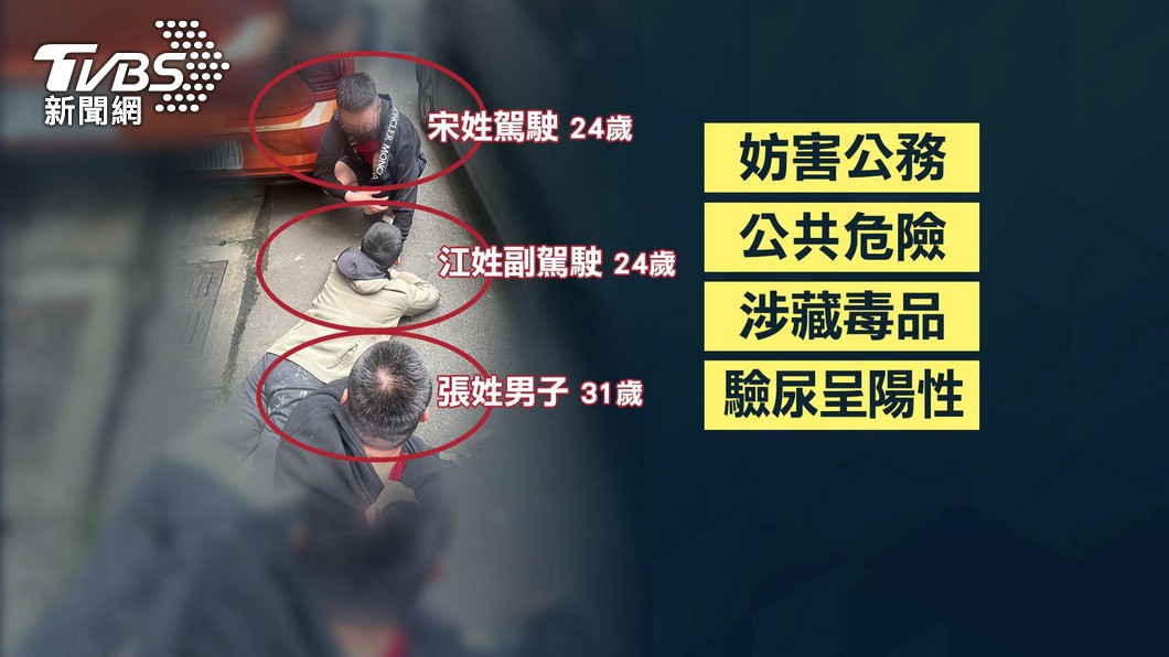 圖/TVBS