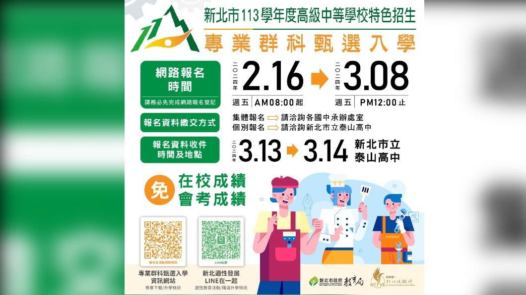 「免看會考及在校成績」　新北特招收技職專才報名開跑至3/8