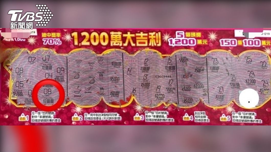 1200萬的頭獎。(圖/業者提供)