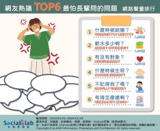 過年最怕長輩問6問題。（圖／社群實驗室）