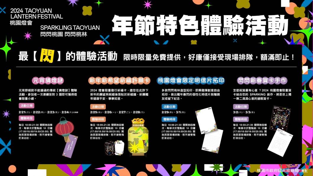 這次燈會祭出4大年味活動免費體驗。（圖／桃園市府提供）