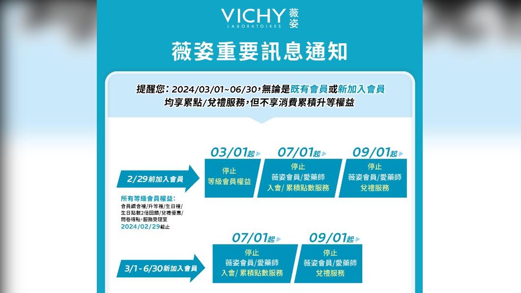 薇姿在官網發布重要訊息通知。(圖/翻攝薇姿官網)