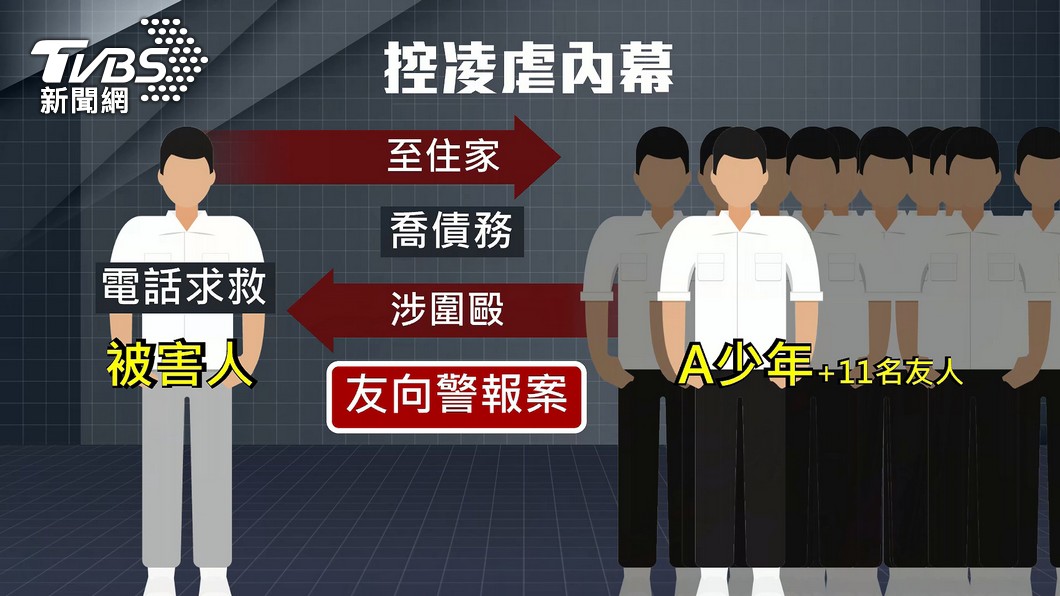 圖／TVBS