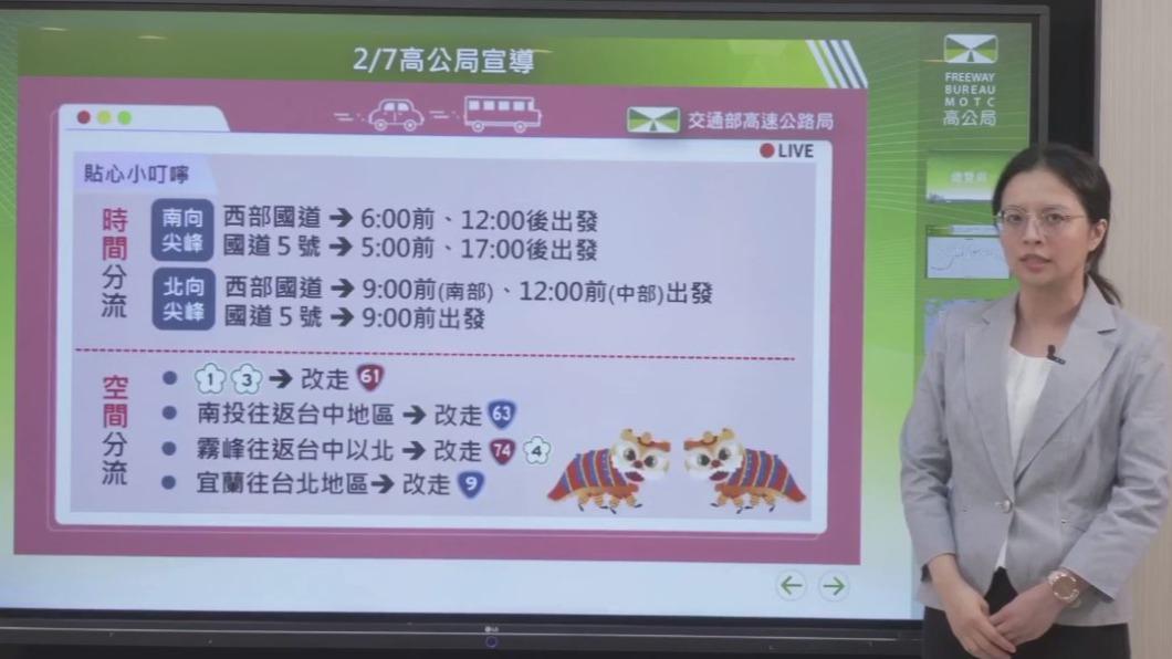 高公局列出小年夜國道的尖峰時刻,建議民眾盡早出發。(圖/翻攝自「高速小飛力」臉書)