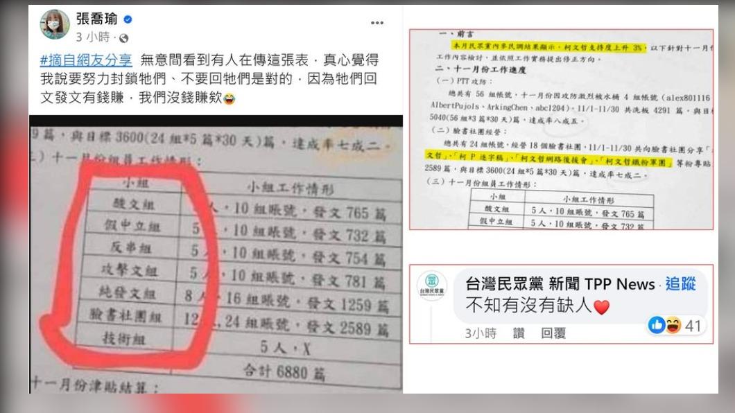「網軍價目表」流出柯粉酸爆 四叉貓po原圖打臉:柯文哲的