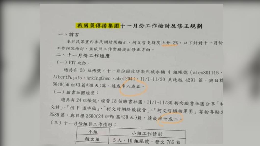 近日網上流傳一「網軍價目表」的截圖，不少民眾黨支持者喊抓到民進黨用錢雇用網軍，不過網紅「四叉貓」找到原圖打臉。（圖／四叉貓臉書）