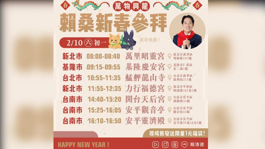 賴桑發福袋!賴清德、蕭美琴春節全台參拜行程一次看