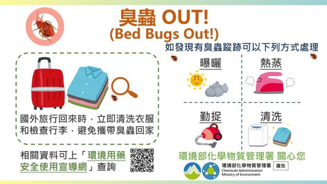 環境部臭蟲宣導。(圖/環境部提供)