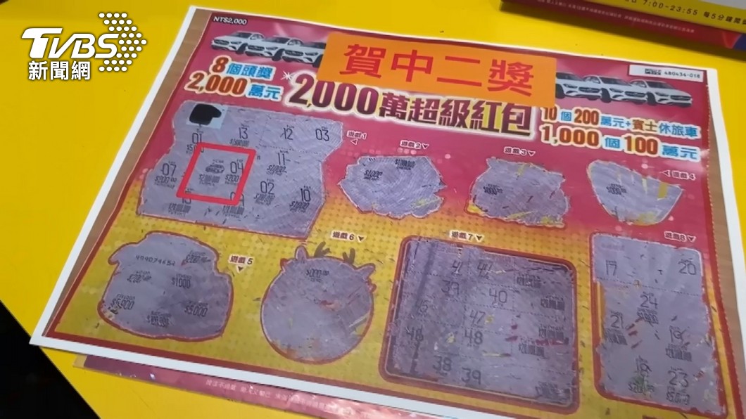 圖／TVBS