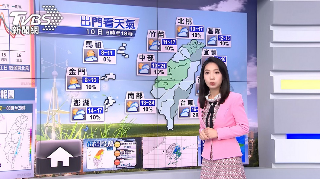 圖/TVBS