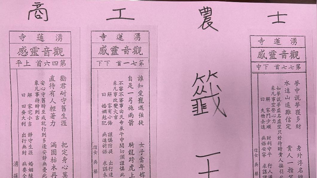 2024龍年國運籤!抽中「下中籤」示警1大事 竟和去年同支