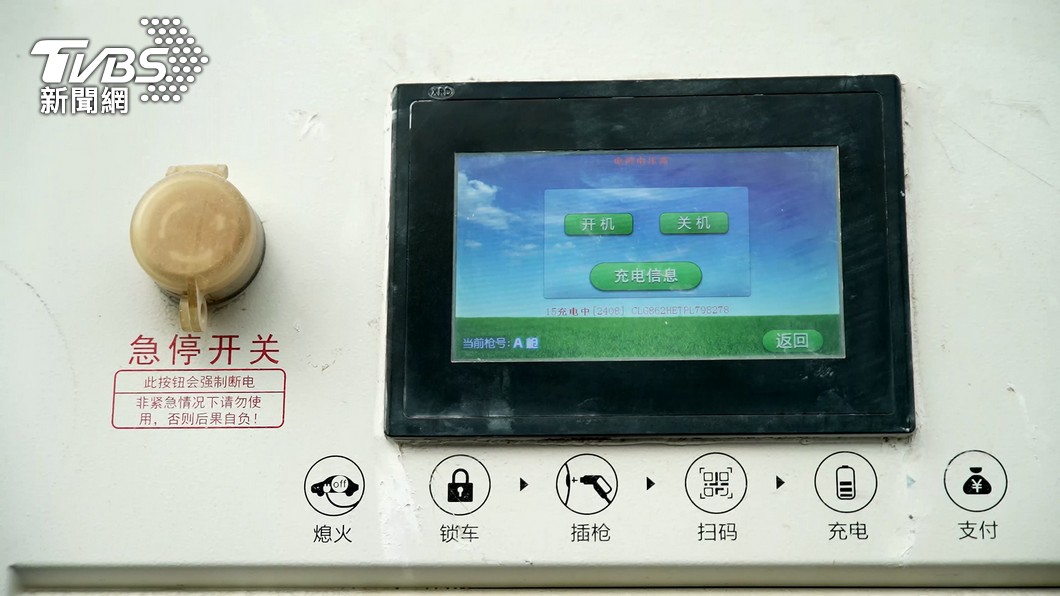圖/TVBS