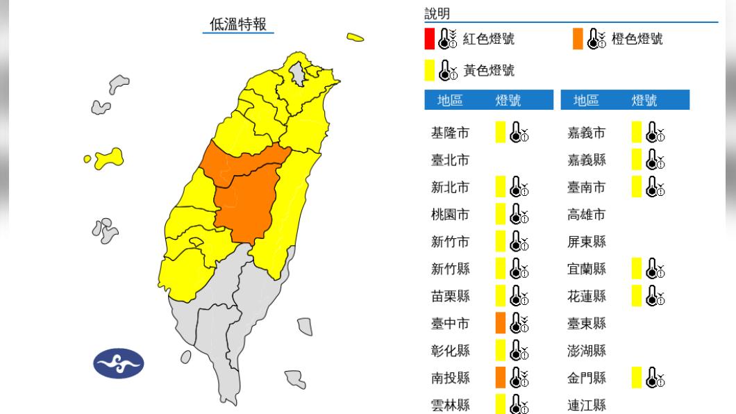 全台16縣市低溫特報 台中、南投探6度「非常寒冷」