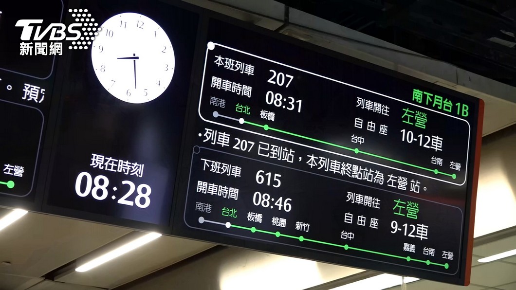 圖／TVBS