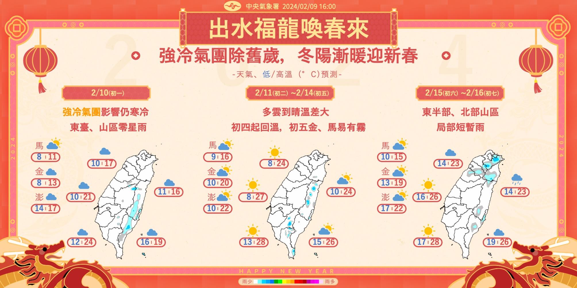 春節期間天氣。（圖／氣象署）