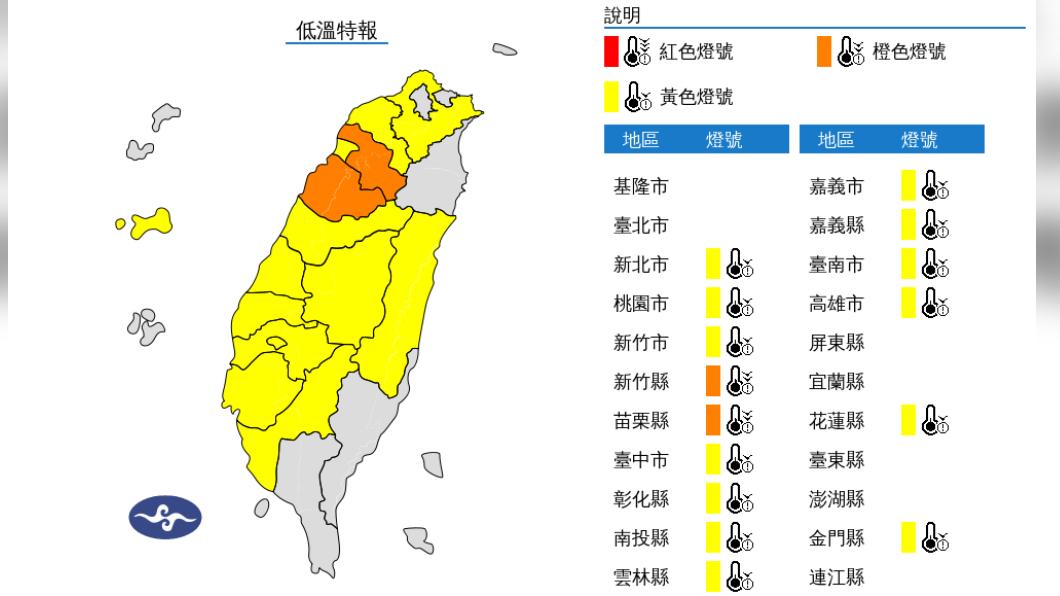 06:00天氣即時報/高雄以北早晚涼!這些地區可能6℃ 太陽上工後溫度飆升