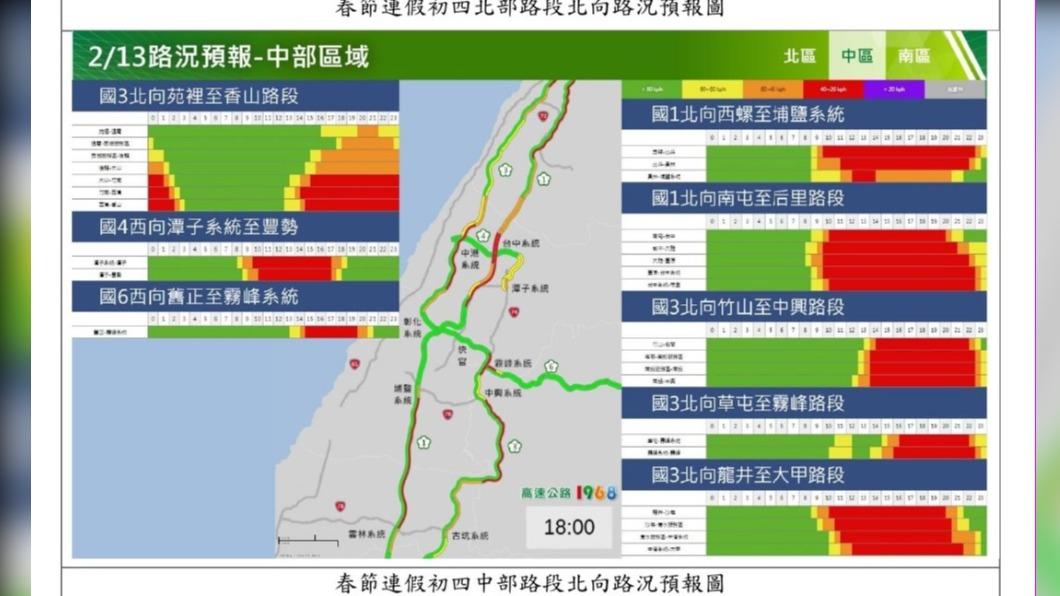 收假車潮湧現!初四國道4處地雷路段 國5恐塞到深夜