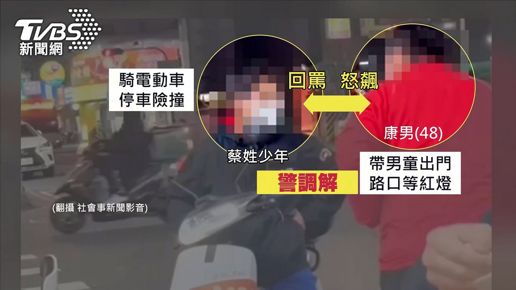 圖／TVBS