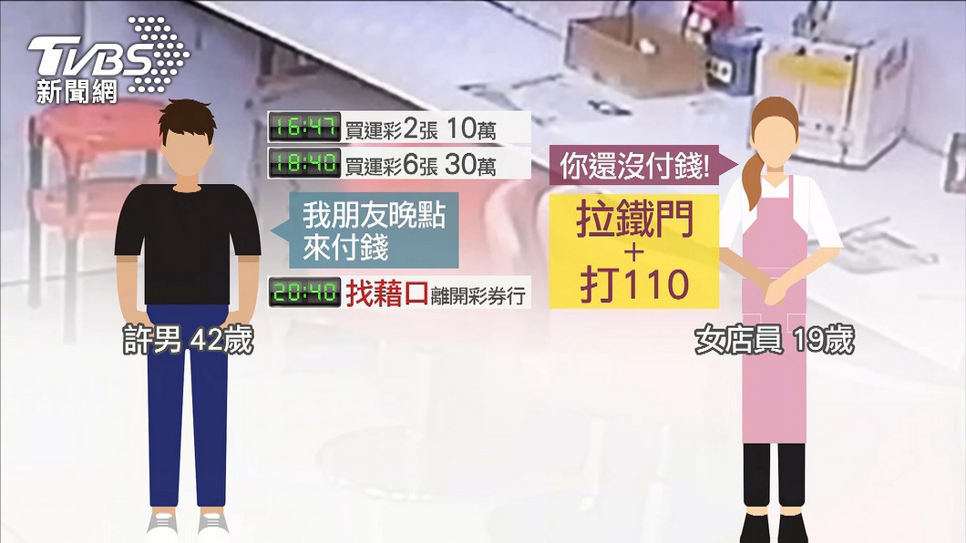 圖/TVBS